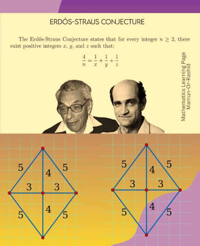 CONJECTURE